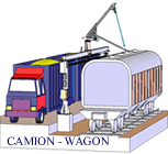 camion-wagon